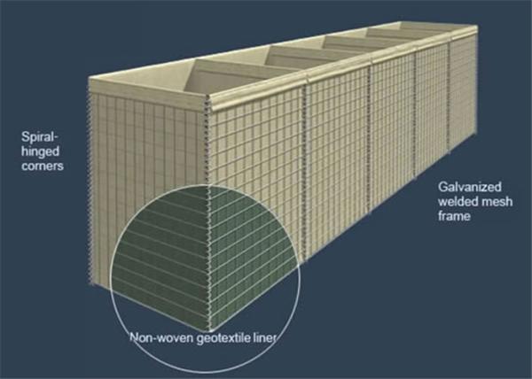 Buy cheap Eco Friendly Hesco Blast Walls , Welded Gabion Box Multi Cellular Sliver Color from wholesalers