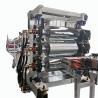 Buy cheap Deep Screw PVC Film Extrusion Line 20Kg/H-40Kg/H PVC Film Manufacturing Machine from wholesalers