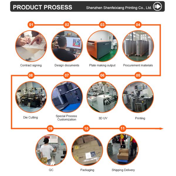 Pantone 3D Cigar Label Printing Spot UV Gold Foil Art Paper Embossed Custom Foil Stickers