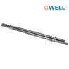 Buy cheap Plasticized Counter Rotating Parallel Twin Screw For Extruder HV 900 Auxiliary Facilities from wholesalers