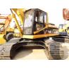 Buy cheap Used Caterpillar 325B Excavator,Used Excavator For Sale from wholesalers