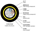 8 Cores 700M Span Aramid Yarn ADSS Optic Fiber Cable