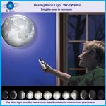 Home lightning / usb charge or battery wall light products not available in