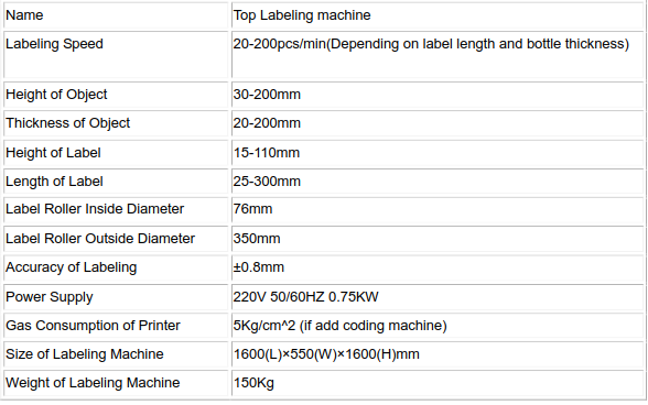 High Speed Flexible Bottle Sticker Labeling Machine 60-200 Pcs / Min