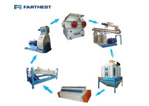 Buy cheap Floating Fish Feed Production Line Turn Key Poultry Projects Cattle Feed Plant from wholesalers