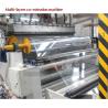 Buy cheap Shrink Wrap Packing Stretch Film Roll, PE strech film Pallet shrink wrap jumbo roll stretch film cling film wrap nanya w from wholesalers