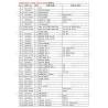 Buy cheap DX80R Excavator Swing Travel Drive Catalog Custom Colors from wholesalers