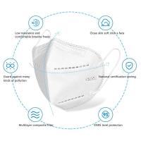 Buy cheap Elastic Earloop Anti Pollution Non Woven KN95 Air Mask product