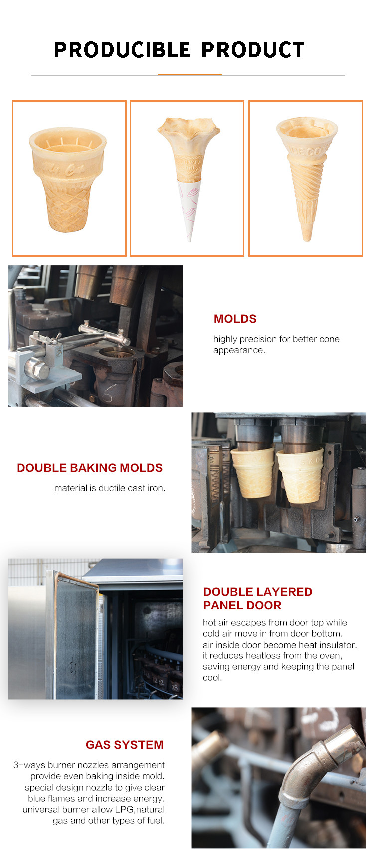 High Productivity Waffle Cone Production Machine With 28 Baking Plate