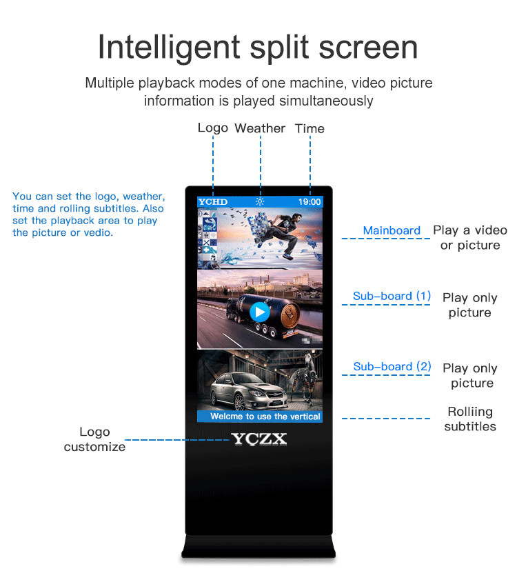 Commercial Indoor Advertising LED Display 1080P With 10 Points IR Touch Screen