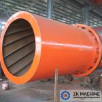 Industrial Rotary Large Capacity Drum Dryer for Limestone With 7.5-160kw Motor
