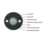 1.2mm Single Mode Optical Fiber G652d Standard PE Sheath