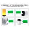 Buy cheap Custom Nickel Rechargeable Battery 2200mah 2.4v Nimh Battery Pack RoHS from wholesalers