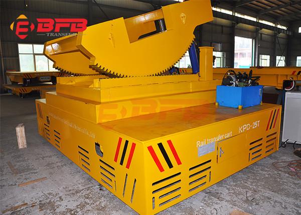 Buy cheap Wheel Type Molten Ladle Carrier Cart Slag Pot Transport 1500 ton from wholesalers