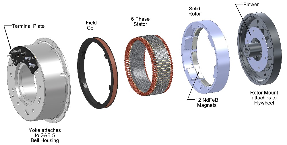 Customized Silicon Steel Rotors and Stators The Perfect Choice for Motor Accessories