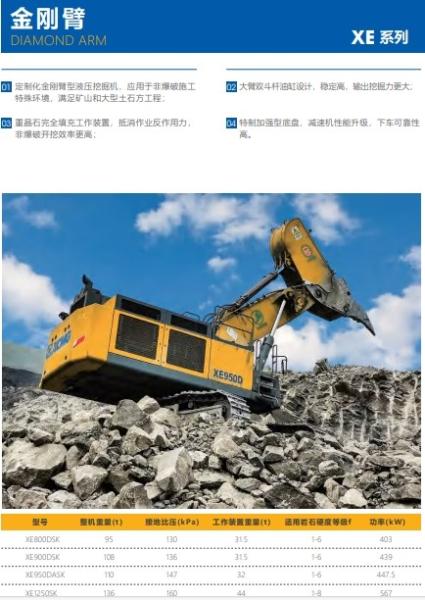 Buy cheap Rongchang rock crusher machine Stone Crushing And Screening Plant from wholesalers