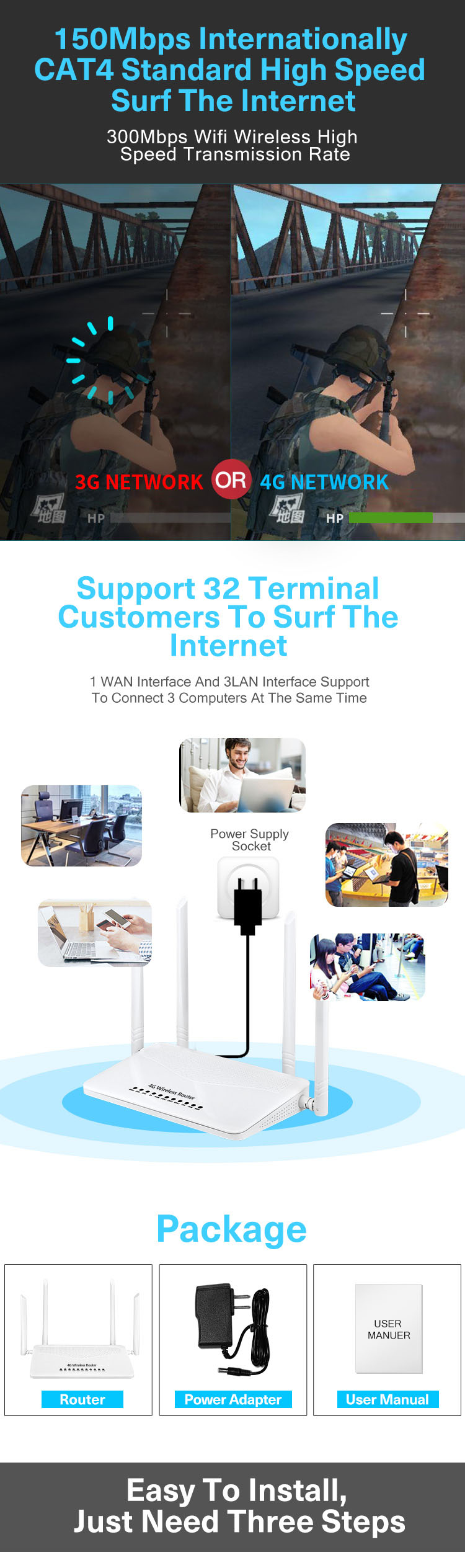 2.4G ODM Sim Pocket Wifi Router / Fastest 2.4 Ghz Wifi Router
