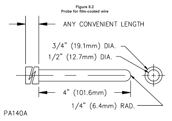 UL398 Fig 8.2 Probe for Film Coated Wire