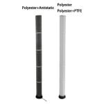 Rubber Cap Pleated Filter Bags High Efficiency 153 * 2000mm Diameter For Cement