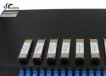 8CH 1610nm CWDM Mux Demux Module