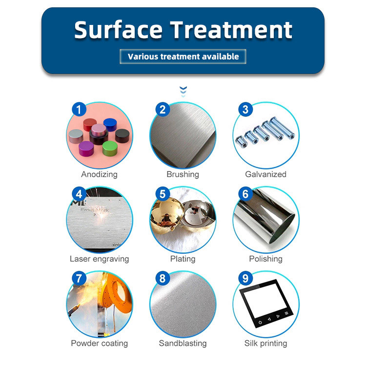 CNC milling machine parts name