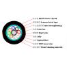 Buy cheap Underground 288core GYTS Armored Fiber Optical Cable HDPE from wholesalers