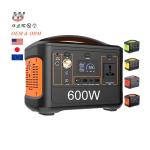 500W 1000W 2000W Portable Power Stations Solar Charging Portable Power