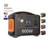 Buy cheap Solar Portable Power Stations for Laptop EU Warehouse 500Wh Outdoor from wholesalers