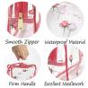 Buy cheap Rose Pattern PVC Cosmetic Organizer Bag With Zipper from wholesalers