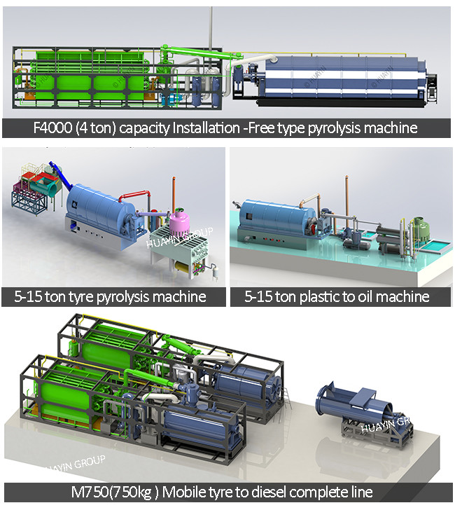 4T Per Day Waste Tyre Pyrolysis Plant Tyre Recycling Into Fuel Oil Process