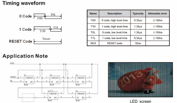 8mm led diode APA106 with vaporous cover