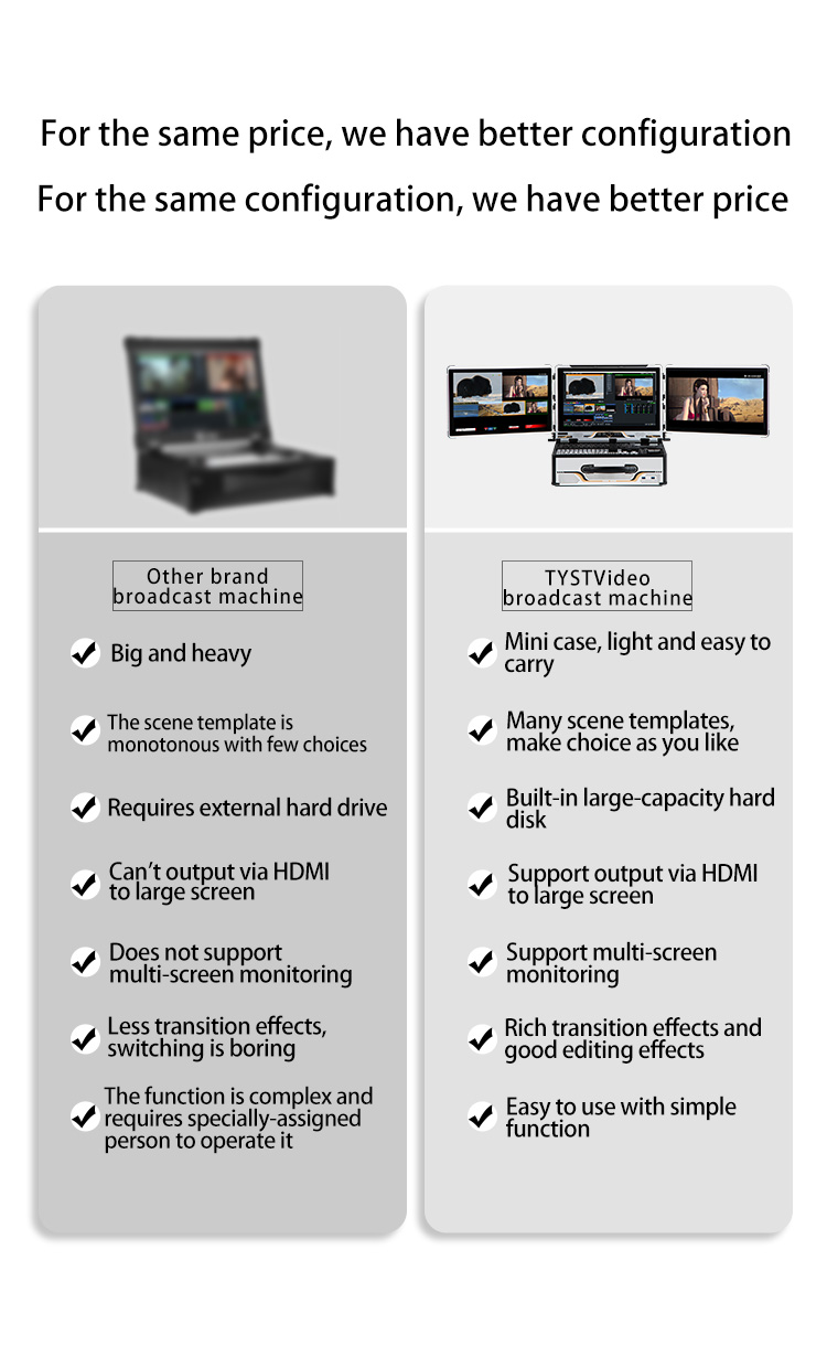 Newest 8k Vmix Live Streaming Broadcast Camera with 16G*2 RAM and SDI/HDMl Connection