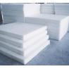 Buy cheap Polyester Fiber Non Woven Wadding Production Line For Hard Mattress Sofa Pad Furniture from wholesalers