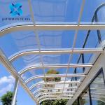 Roof Glass Solutions