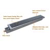 Buy cheap Infrared Gas Oven Burner For Industrial Food Steaming Cooking Grilling from wholesalers