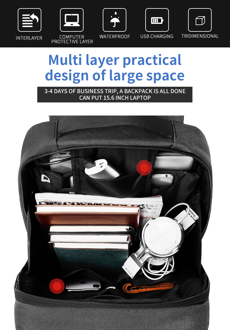 Factory wholesale custom logo new men 15.6-inch usb charging waterproof business Laptop Backpack
