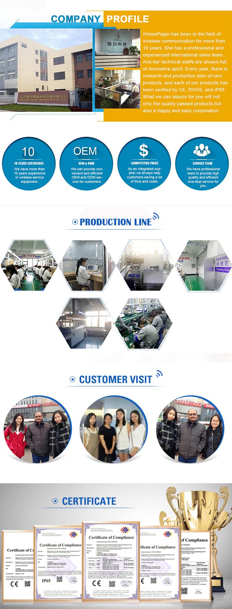 simple queue calling keypad and 4 digits number LED display