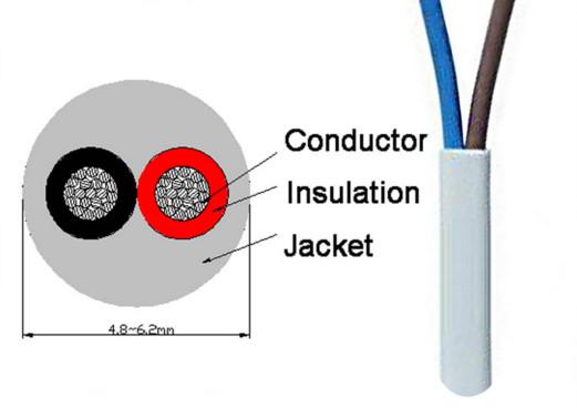 Buy cheap 2 Cores Electric Wire Cable PVC insulation and jacket 300 / 500V from wholesalers