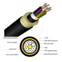 Buy cheap Outdoor Black ADSS Optical Cable Non Inductive 72 Core ISO9001 product