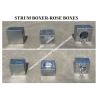 Buy cheap JIS F7206-1998 Marine Stainless Steel Plate Bilge Water Filter Box FH-150A from wholesalers