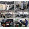 Buy cheap Moderate Cost Induction Coating Removal Machine from wholesalers