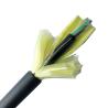 Buy cheap Double Jacket SM 48 Core ADSS Fiber Optic Cable Anti Tracking AT Sheath from wholesalers