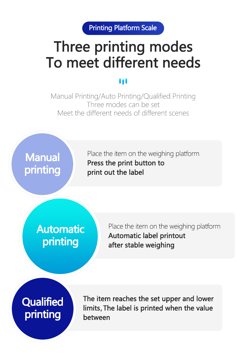 30-800kg Weighing Range A8P Printing Table Scales with ODM Support and Customized Design