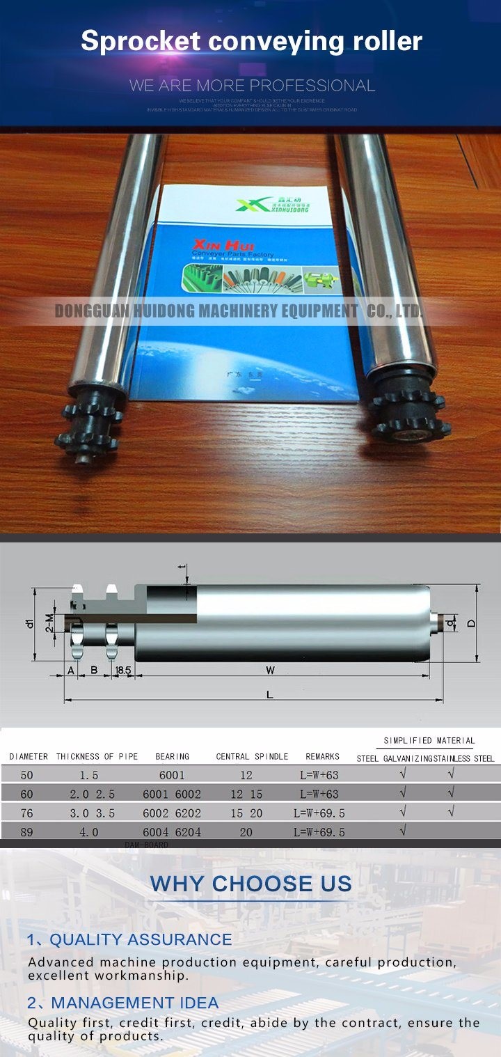 Material Handling Adjustable Roller Conveyor With Double Sprockets
