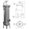 Buy cheap 10"20"30"40" Pleated Filter Cartridges with Stainless Steel Cartridge Filter Housing from wholesalers