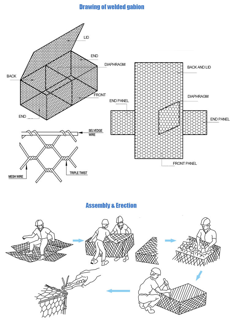 Wire Mesh 2mm Gabion Fence System Galvanized Pvc Coated Stone Filled Weld