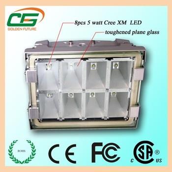 Buy cheap IP65 High Power 6000K Cree LED Outdoor Floodlight DC 24V , 50Hz Gas Station LED Light from wholesalers