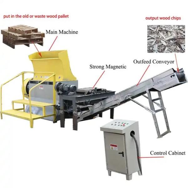 Buy cheap Small Wood Pallet Crusher / Nail Wooden Pallet Crusher Machine Used To Pallet And Wood Chippers For Nail Removal from wholesalers