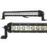 Buy cheap F Style 80W 5W CREE LED LIGHT BAR 6000K 10-30V Spot beam, Flood Beam, Combo Beam from wholesalers