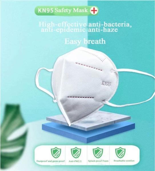 Buy cheap Disposable Medical Respirator Mask Folding Fabric Material With Ce Standard from wholesalers